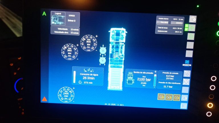 Painel de controle do ARC-1600: pressão, vazão e consumo de água